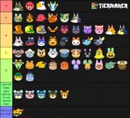 Cranky villagers in Animal Crossing (Image via The Bell Tree Forums)